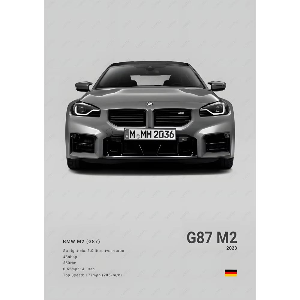 Famous Classic Latest Sports Car F80 M3 M4 M5 E36 EVO 3.0CSL B-BMW Poster Home Living Room Wall Art Garage Room Decor